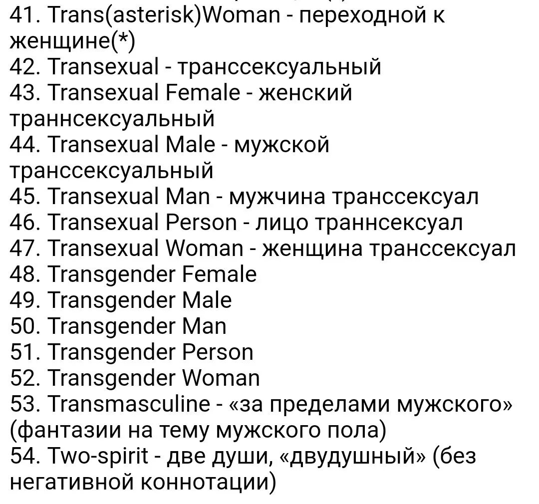 Название полов в америке. Все виды гендеров. Гендерный список. 54 Гендера список. Сколько гендеров существует.