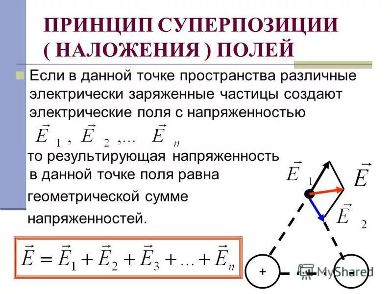 Принцип суперпозиции Эл полей. Принцип суперпозиции напряженности электрического поля. Принцип суперпозиции полей точечных зарядов. Сформулируйте принцип суперпозиции для эп.