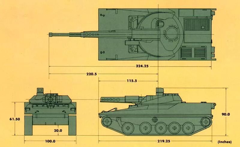 Tank габариты