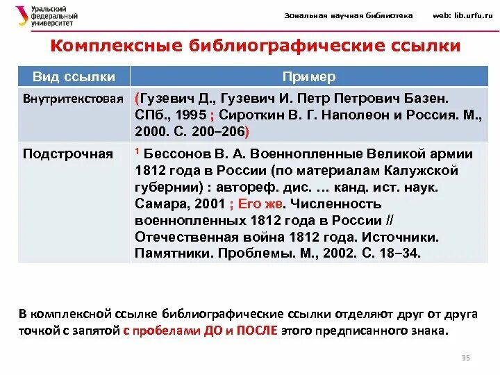 Библиографическая ссылка на статью. Виды библиографических ссылок. Библиографическая ссылка. Виды ссылок:. Сноска в виде библиографии. Библиографическая ссылка образец.