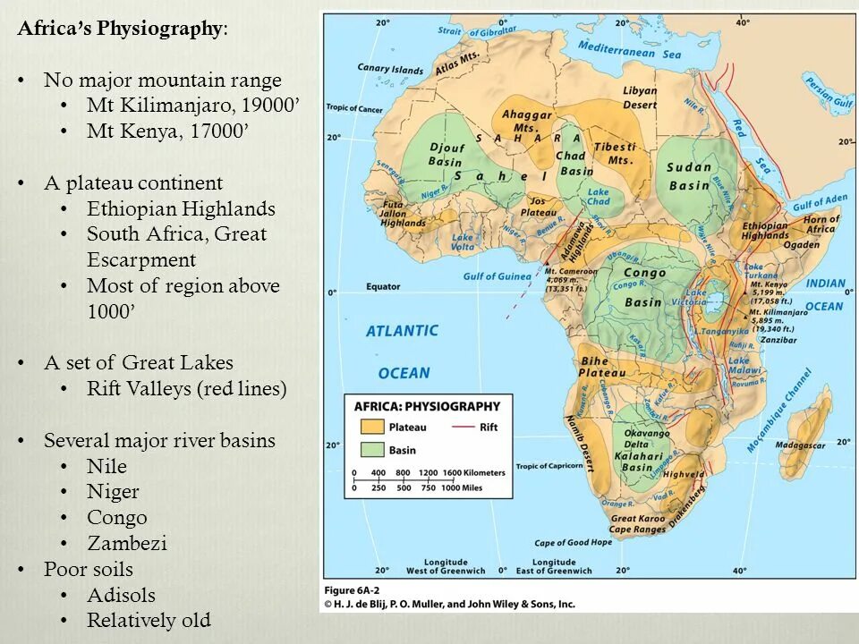Восточное плоскогорье африки. Нагорья Африки. Восточно африканское плоскогорье на карте. Эфиопское Нагорье на карте Африки. Гора на Восточно африканском плоскогорье.