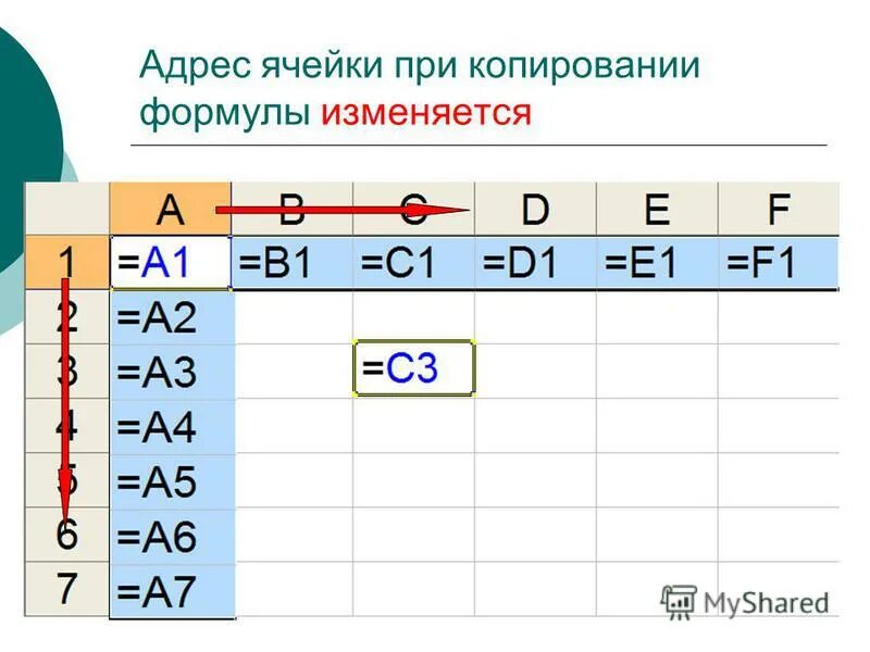 Адрес ячейки используемый в формуле. Адрес ячейки используемый в формуле