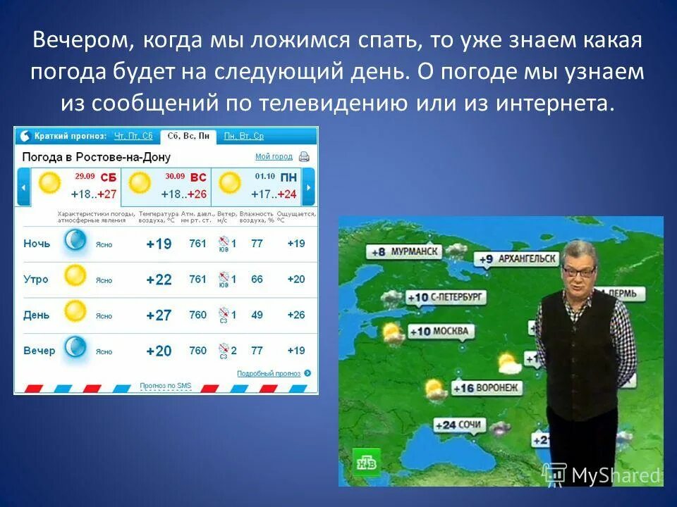 Форум о погоде. Погода. Сообщение о погоде. Как понять погоду. Как понять прогноз погоды.