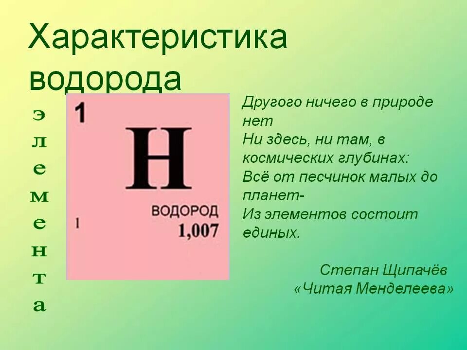 Почему водород можно. Водород. Характеристика водорода. Водород характеристика элемента. Водород в таблице Менделеева.