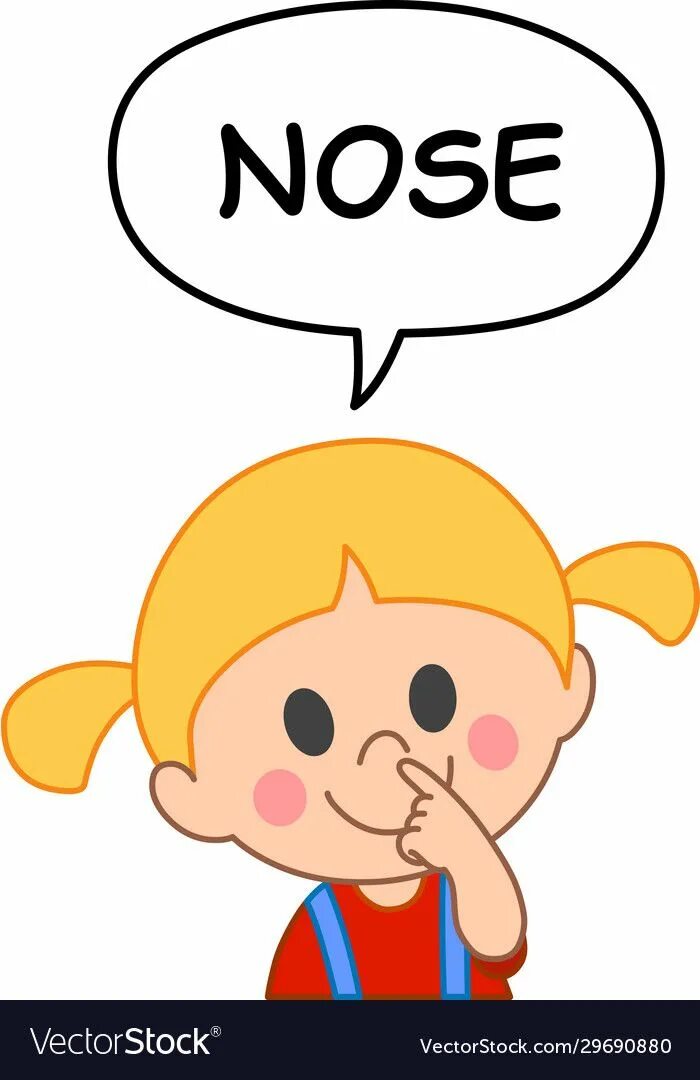 What is a nose. Нос картинка для деток. nose картинка для детей. нос картинка для детей.