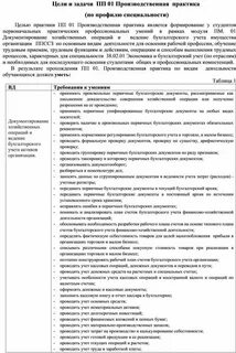 Задание для производственной практики