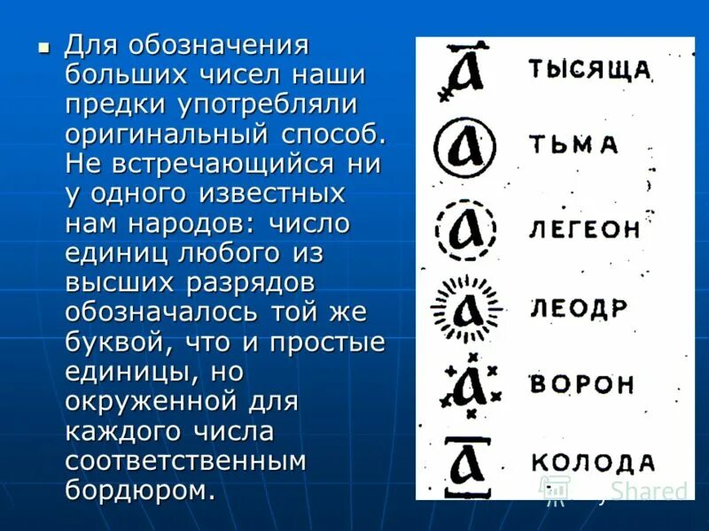 Обозначение больших чисел. Как считали наши предки. цифры в старину. обозначение больших чисел буквами.