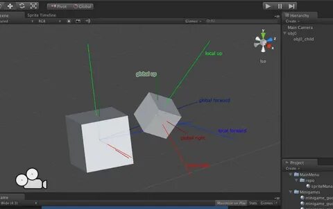 Unity вектора