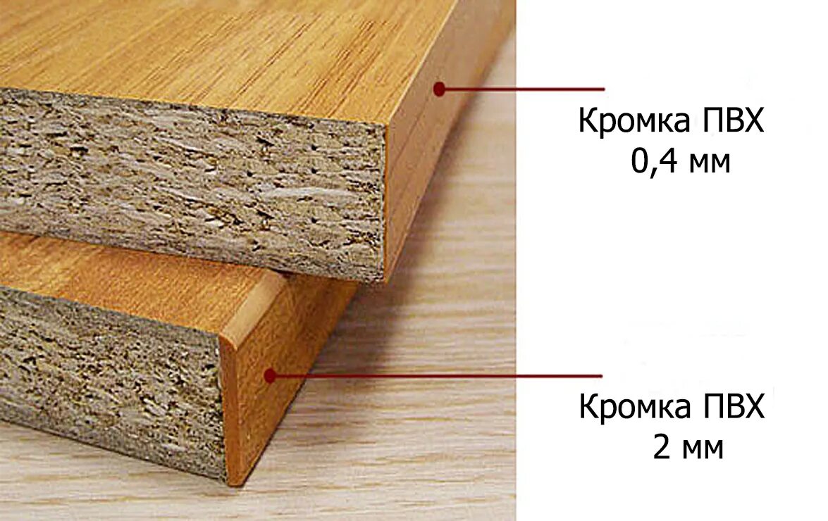 Лдсп кромка 0 4 мм. Кромка дсп 2мм пвх. кромка лдсп 0.4. кромка 0.4 мм. кромка 2 мм для лдсп.