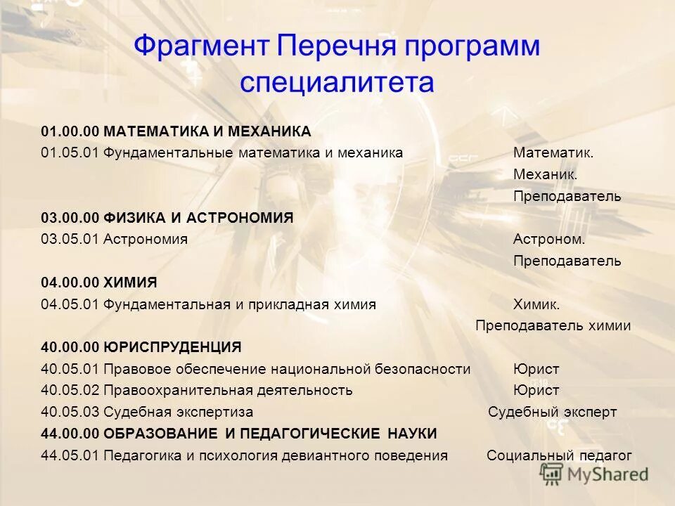 Перечень приложение 1. Перечень приложение 1