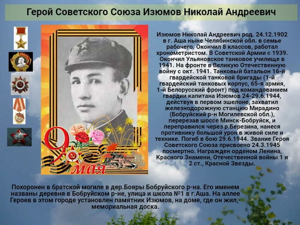 Герой СССР. Земляки герои советского Союза.