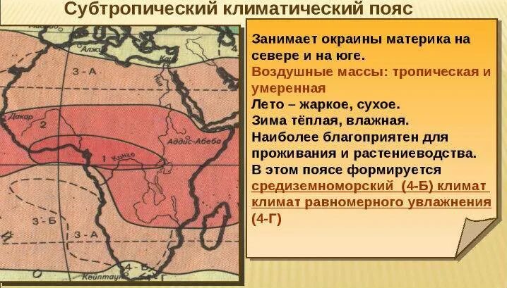 Температура января в субэкваториальном поясе африки