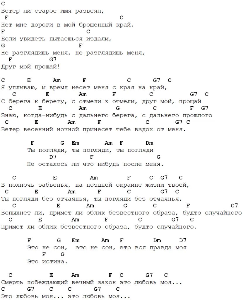 С этой ночи начинается лето аккорды. Аккорды. изгиб гитары желтой текст аккорды. тексты песен с аккордами для гитары. гитарные аккорды в нотах.
