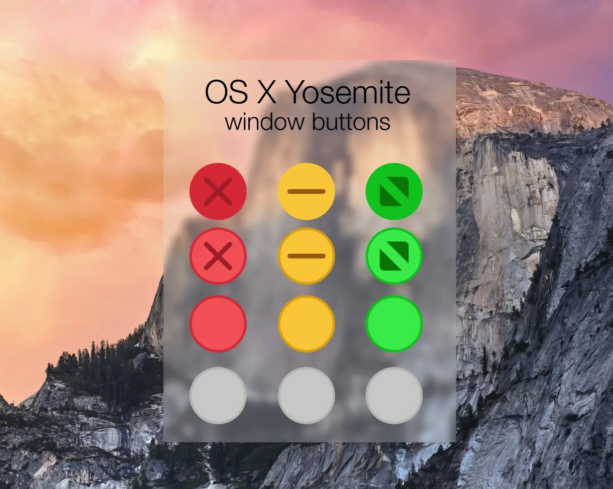 Mac os кнопки. Кнопки mac os. кнопки окна mac os. windows)  кнопка + (mac os x). клавиша mac os x.