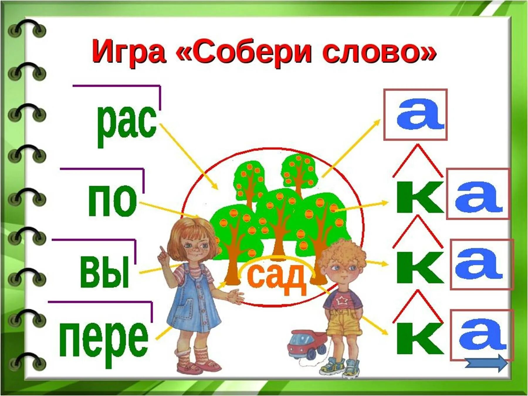 Приставки 2 3 класс. Игры на уроках русского языка. Игры на уроках русского языка в начальной школе. Игровой материал для уроков русского языка. Занимательные игры на уроках русского языка.