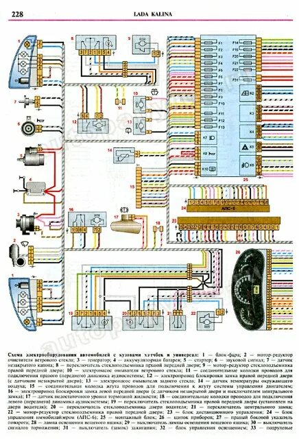 Электрические схемы калины. Схема проводки ВАЗ Калина 1 хэтчбек. Схема проводки ВАЗ Калина 1 седан. Схема проводки Калина 1 седан.