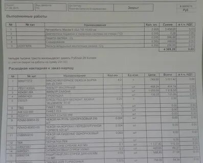 То 5 перечень работ