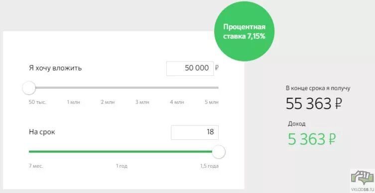 Процентная ставка по кредитной карте Сбербанка. Процент от суммы вклада в Сбербанке на 3 месяца. Калькулятор вкладов Сбербанка. Рассчитать процентную ставку Сбербанк на 1000000 рублей. Миллионы в рубли калькулятор