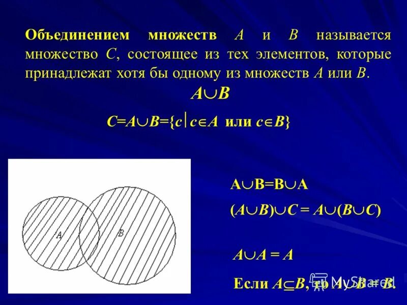 Объединением двух множеств называется. Объединением двух множеств называется