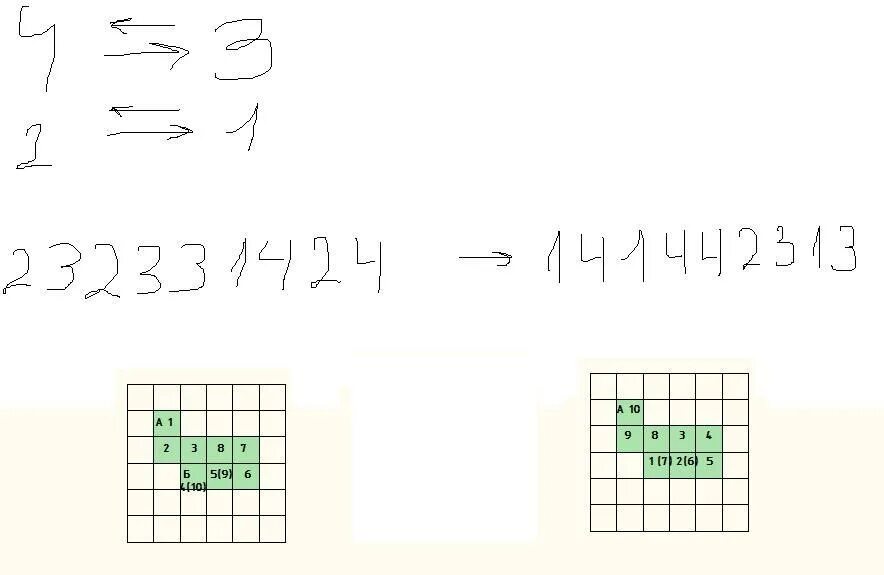 Лабиринт робот. Схема движения робота. Бостон динамикс все роботы. Передвигай роботов по полю. Атлас робот boston dynamics.