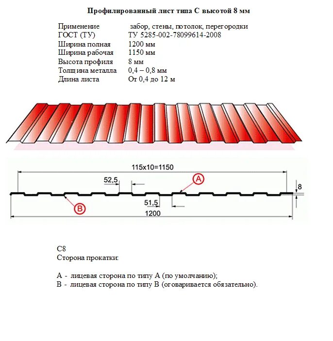 Какой длины профлист. Профлист с8 рабочая ширина листа листа. Профнастил с8 рабочая ширина листа. Ширина листа с8 профнастил. Профлист с8 рабочая ширина листа.