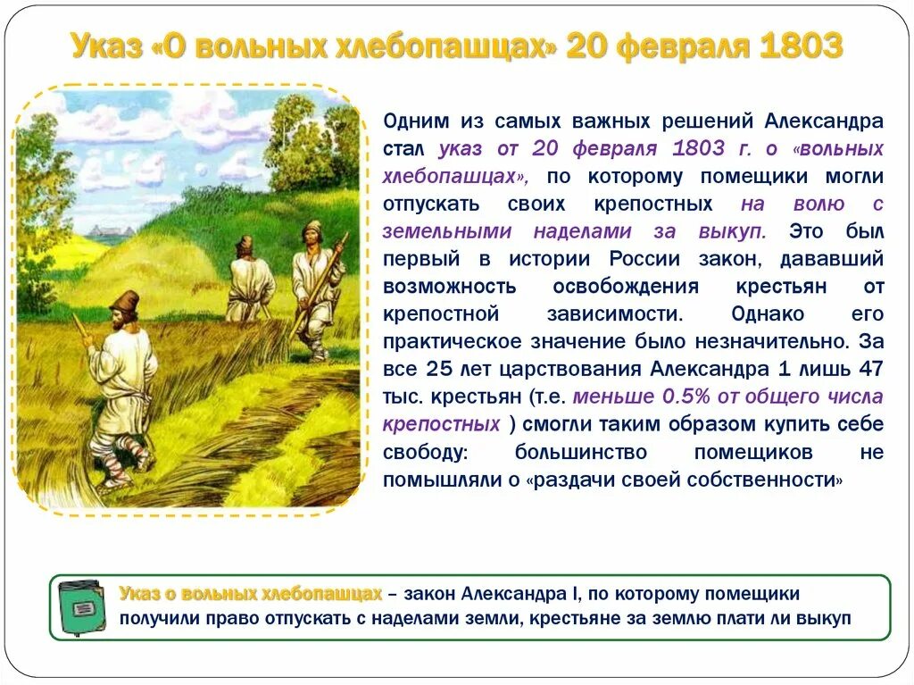 Указ о воле хлебопашцев. Указ о вольных хлебопашцах 1803 г. Закон о вольных хлебопашцах 1803. 1803, 20 Фев. Указ о «вольных хлебопашцах»..