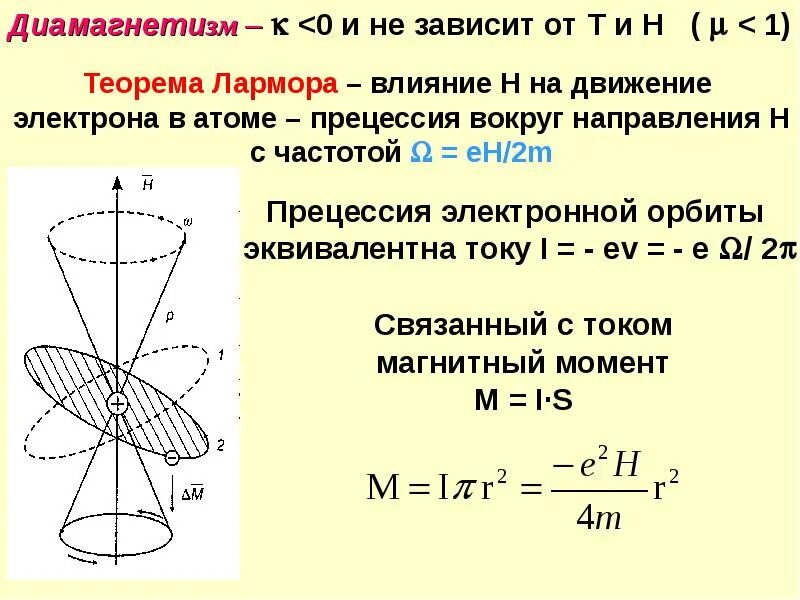 Движение электронов постоянного тока. Частота прецессии Лармора. Ларморовская прецессия. Ларморова прецессия в диамагнетиках. Прецессия магнитного момента.