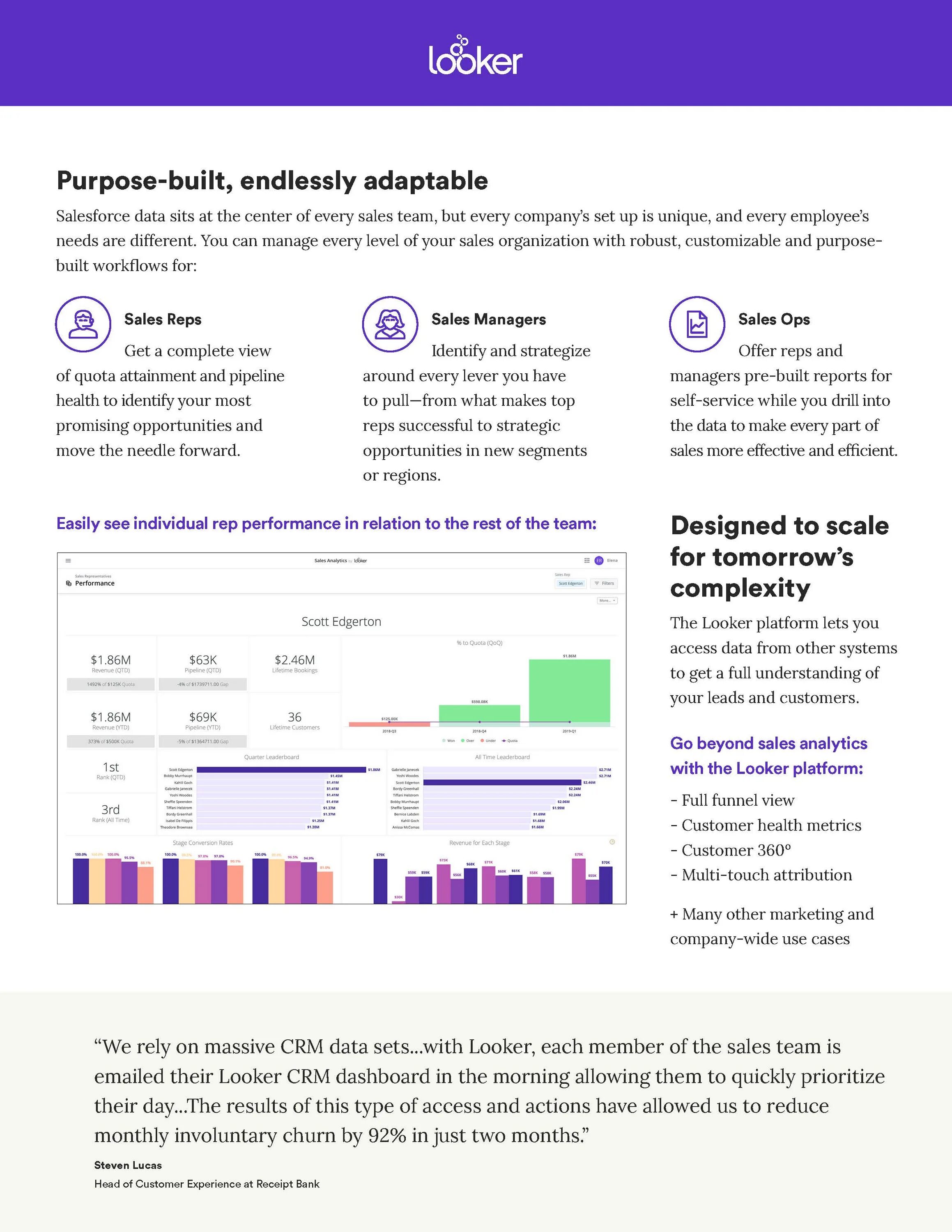 Profile report