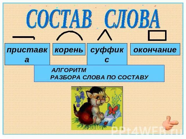 Состав слова 4 класс. Состав слова 2 класс. Состав слова презентация. Задания для 2 класса по русскому языку состав слова корень.