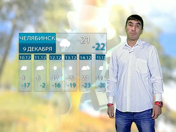 Г челябинский прогноз погода. Челябинский прогноз погоды. Погода в Челябинске. Погода Челябинск Западный.