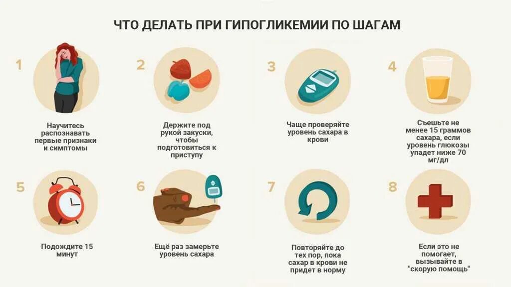 Сахарный диабет 2 типа гипогликемия. Падение сахара в крови симптомы. Резкое падение сахара симптомы. Признаки падения сахара