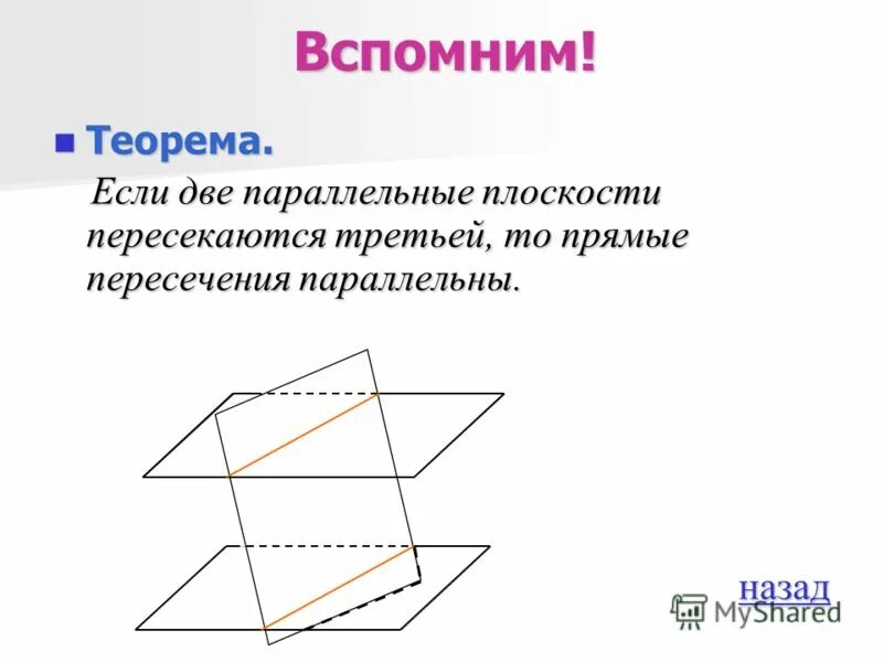 если две плоскости параллельны третьей то