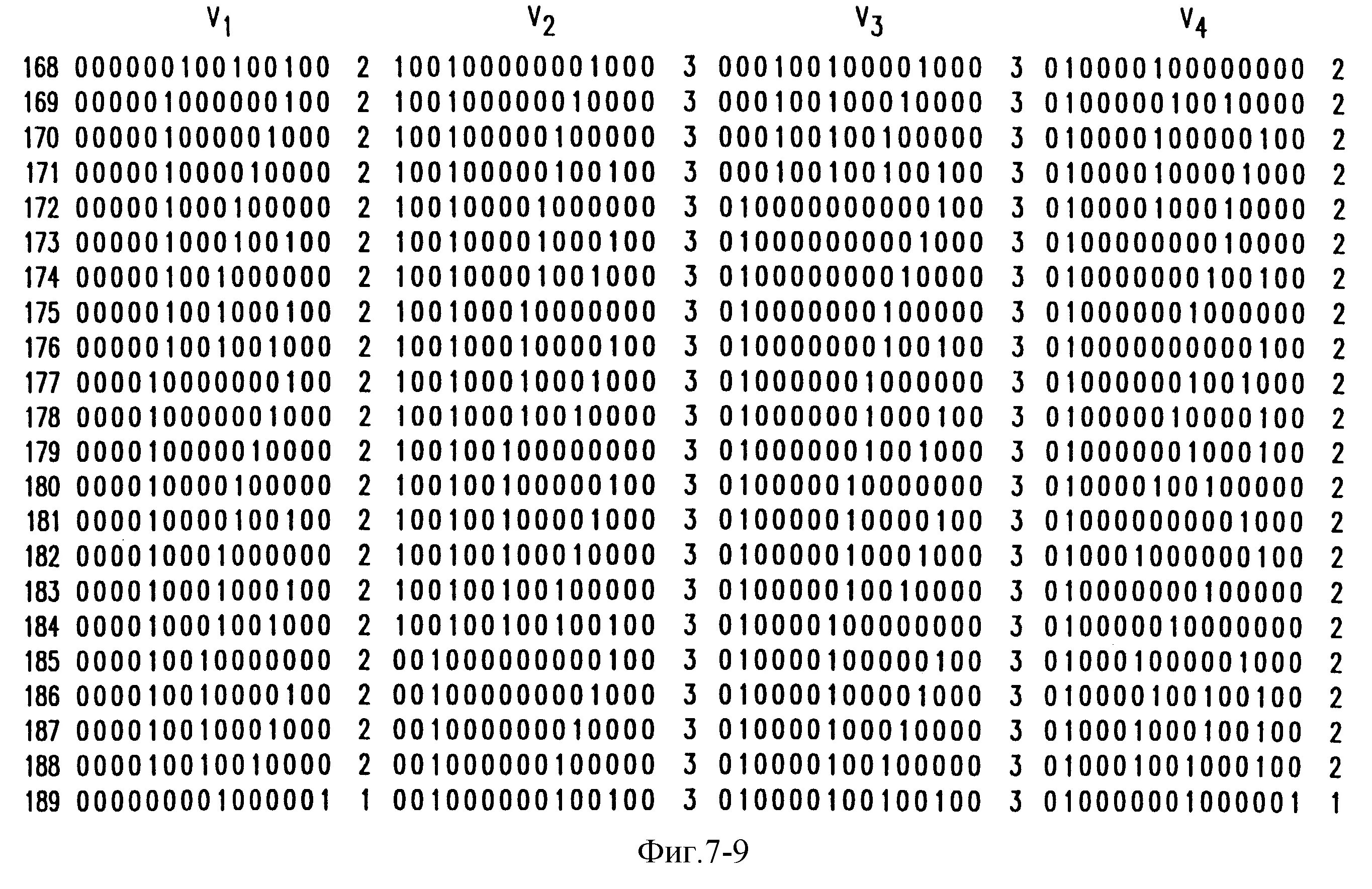 Сколько будет 1000002 1000000. Плюс 1000000000 плюс 1000000 плюс 1000100. Сколько будет 1001000 плюс 100 1001000. 1000000 1000300 Плюс 1000100. Сжатие m-последовательности.