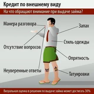 Оценивать человека по внешнему виду