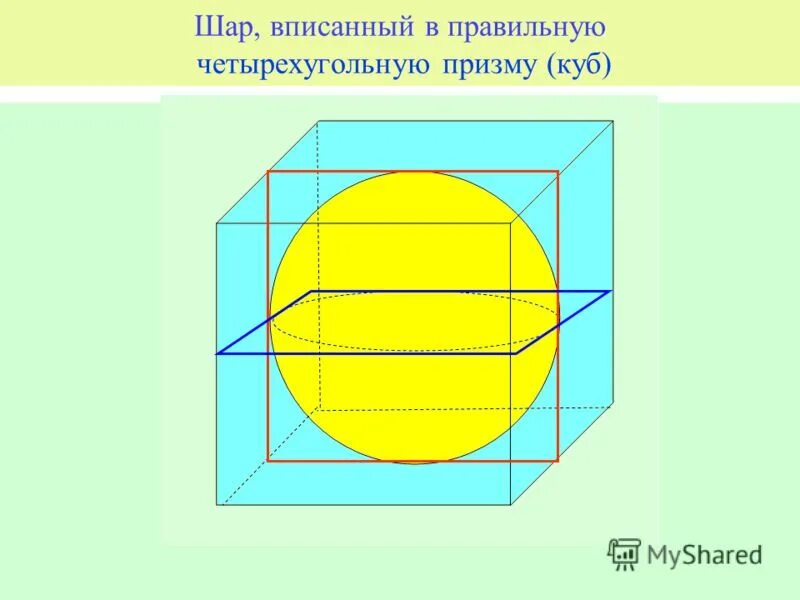 Правильная четырехугольная призма в шаре. Правилоьна ятреугольная призма вписана в шар. Треугольная призма вписанная в шар. Шар описанный около призмы. Сфера описанная около призмы.