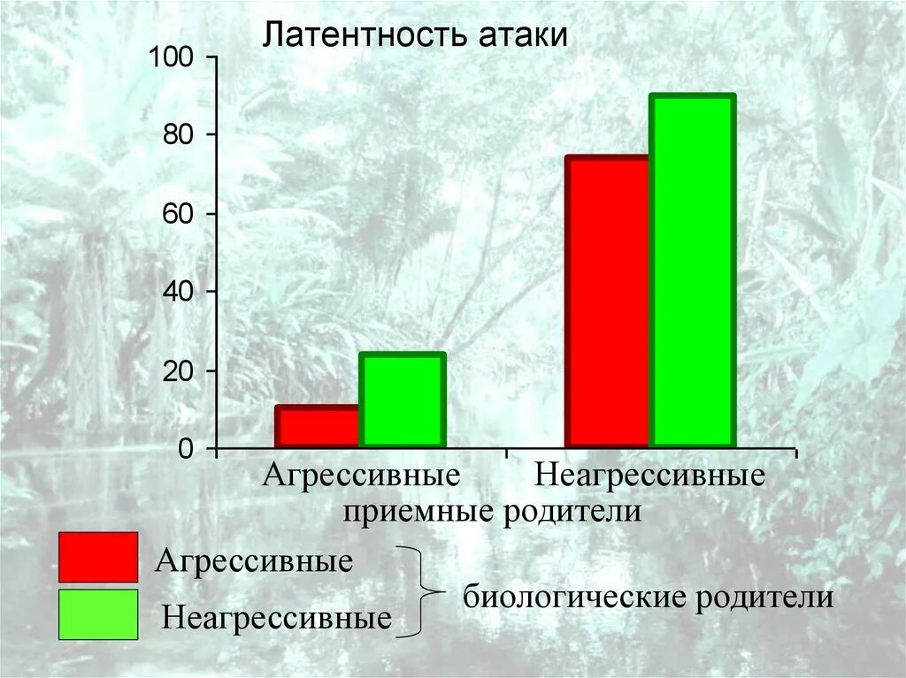 Понятие и виды латентной преступности. Виды латентной преступности. Виды латентной преступности. Что такое латентность. Латентные преступления.