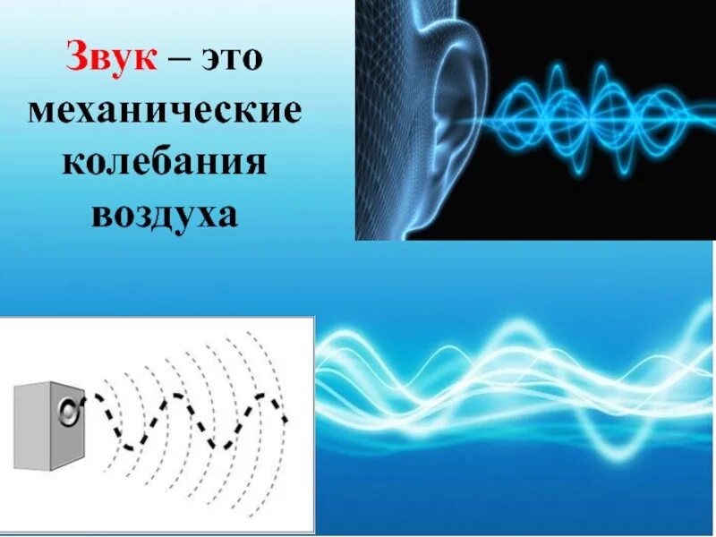 Колебания звука. Механические и звуковые волны. Механические колебания и волны звук. Звуковые волны механические волны. Энергия волны звука
