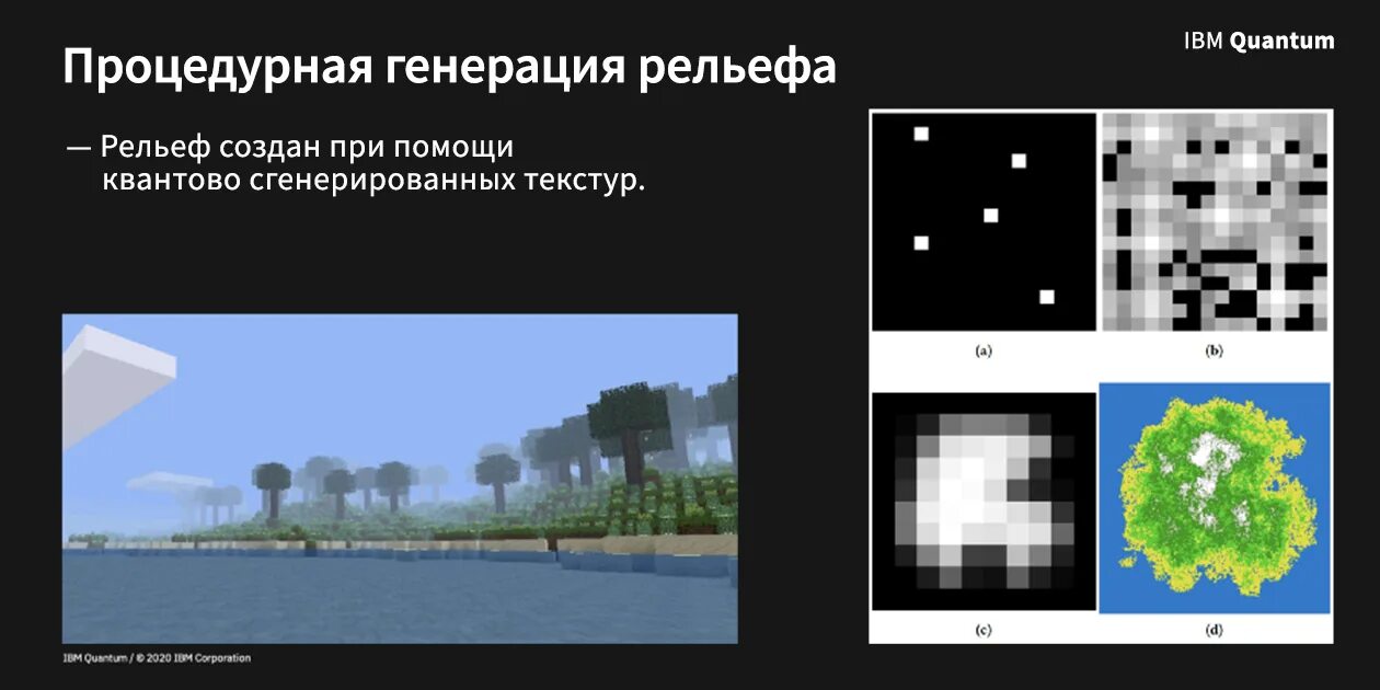 Готовые промты для генерации изображений