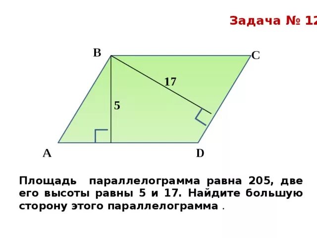 Площадь параллелограмма равна 205