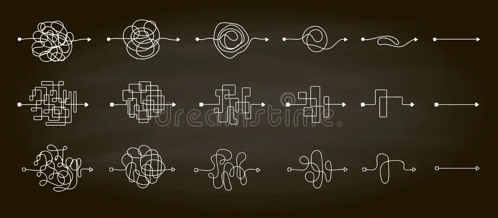 Complicated process. Complicated process