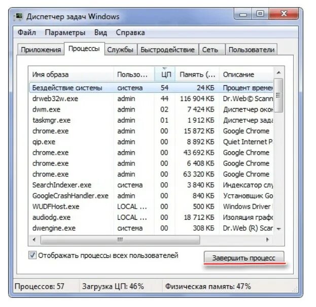 Nt kernel system вирус. System грузит windows. Nt kernel system что это. System nt kernel system грузит процессор. System idle process грузит процессор windows 10.