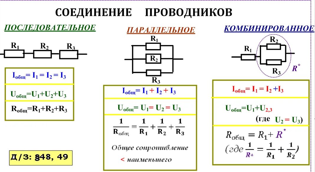 Общее сопротивление участка цепи при параллельном соединении. Формула расчета параллельного сопротивления резисторов. Формула сопротивления цепи при параллельном соединении. Формула расчета параллельного подключения резисторов. Формулу расчета параллельного подключения сопротивления.