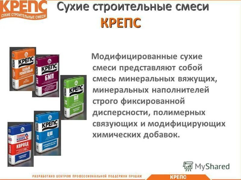 Строительные смеси производители. Сухие строительные смеси. Строительные смеси Крепс. Презентация сухие строительные смеси. Российские бренды сухие строительные смеси.