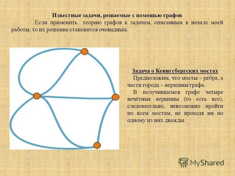 Урок по статистике 7 класс графы. Задачи на графы. Теория графов задачи с решением. Задачи с использованием графов. Задания по теории графов.