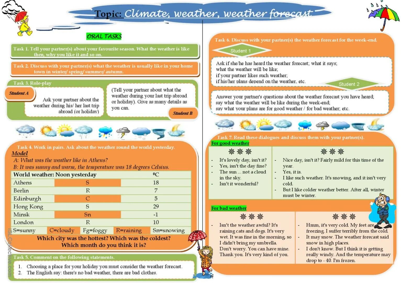 The weather today is hot than yesterday. Questions for weather. Questions about weather for discussion. ESL topics for discussion weather. Weather speaking questions.