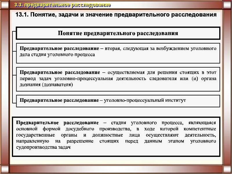 Сущность и значение стадии. Этапы процесса предварительного расследования. понятие предварительного расследования. цель стадии предварительного расследования. последовательность этапов предварительного следствия.