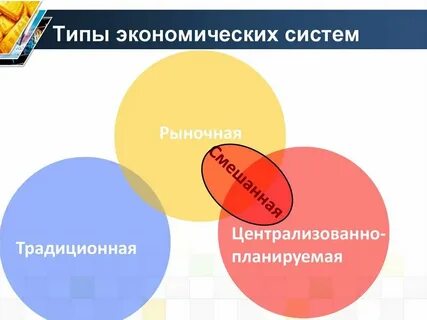 Экономические системы журнал