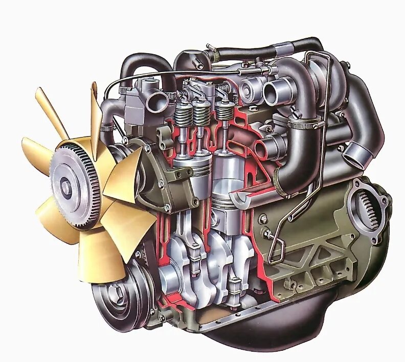 Названия двигателей автомобилей. Устройство дизельного двигателя внутреннего сгорания. Дизельный двигатель устройство и принцип работы. Конструкция дизельного двигателя. Двигатели внутреннего сгорания дизельный двигатель.