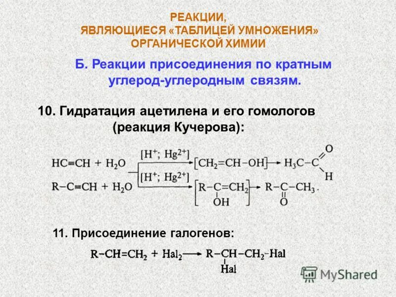 Реакция присоединения ацетилена. Реакции присоединения в органической химии. Гидратация гомологов ацетилена. Присоединение галогена по кратной связи.