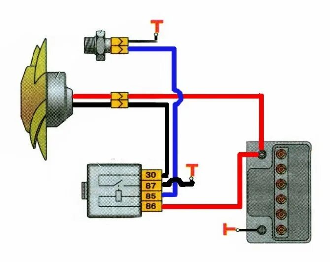 Схема подключения вентилятора охлаждения 2109. Схема подключения вентилятора охлаждения 2108. Реле включения вентилятора ВАЗ 2106 схема. Схема подключения вентилятора охлаждения 2106.